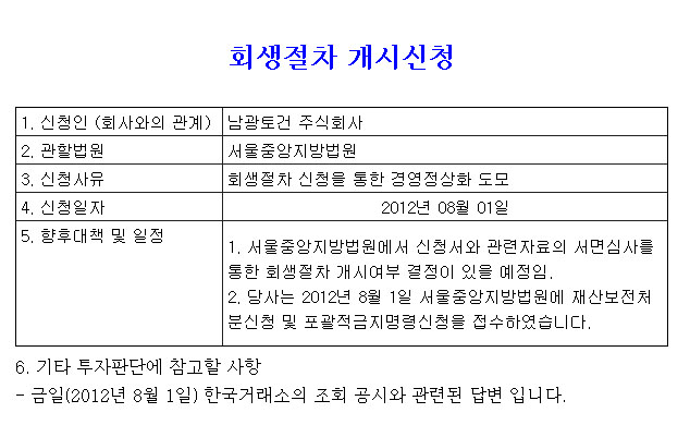 회생절차 개시신청 첨부이미지 : 회생절차 개시신청.jpg