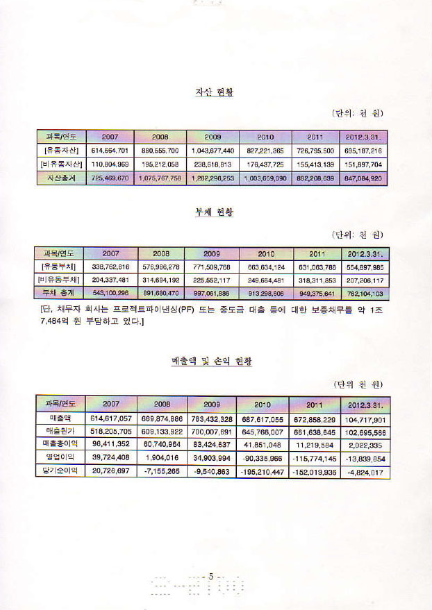 회생절차 개시결정 첨부이미지 : 5.jpg