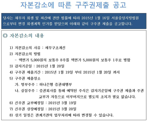 자본감소에 따른 구주권제출 공고 첨부이미지 : 20150116 자본감소에 따른 구주권제출 공고001.jpg